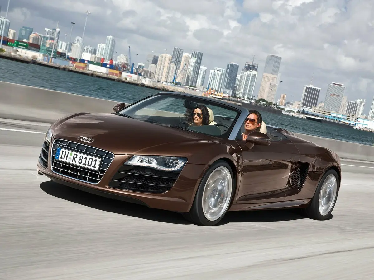 Audi R8 I (Typ 42) Кабриолет