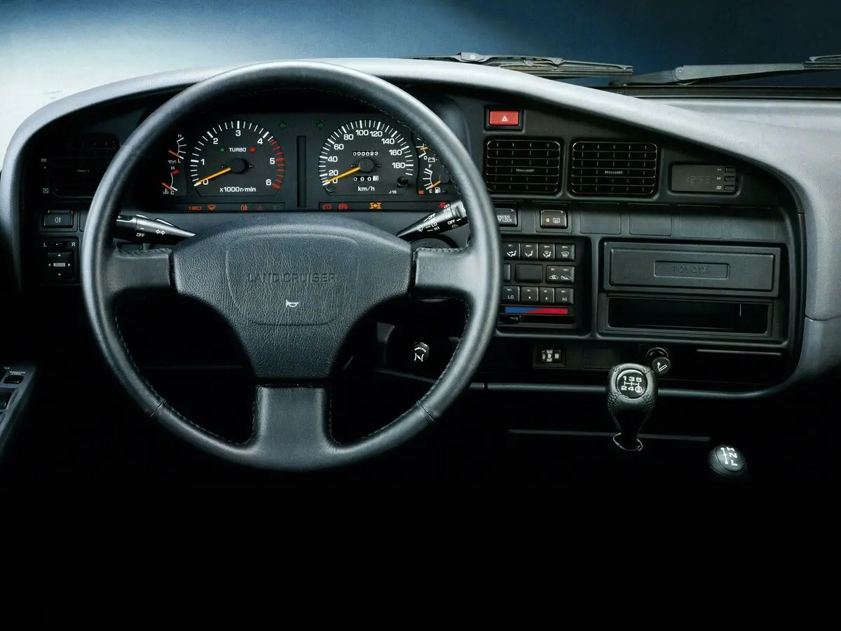 Toyota Land Cruiser 80 Series Внедорожник 5 дв. — фото 8