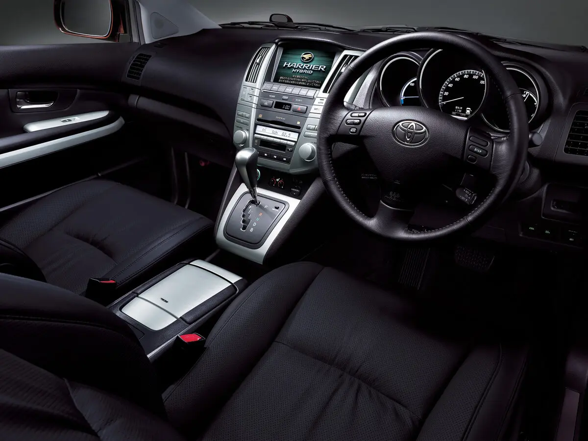 Toyota Harrier II (XU30) Внедорожник 5 дв. — фото 7