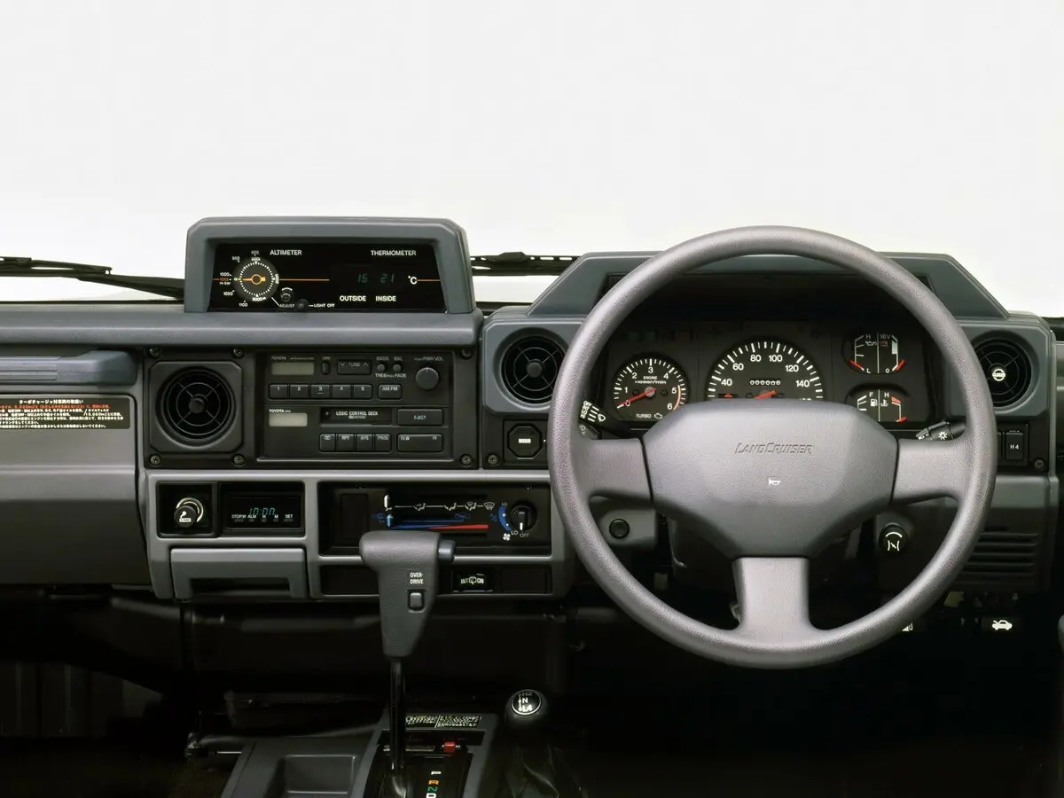 Toyota Land Cruiser Prado 70 Series Внедорожник 3 дв. — фото 4