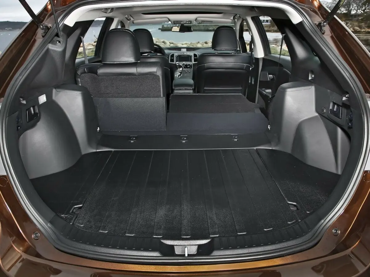 Toyota Venza I Рестайлинг Внедорожник 5 дв. — фото 11