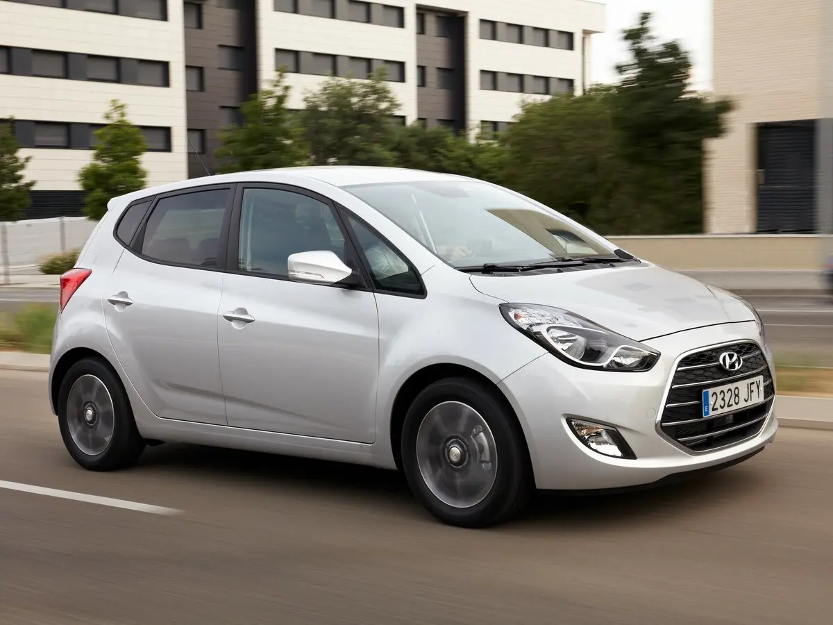 Hyundai ix20