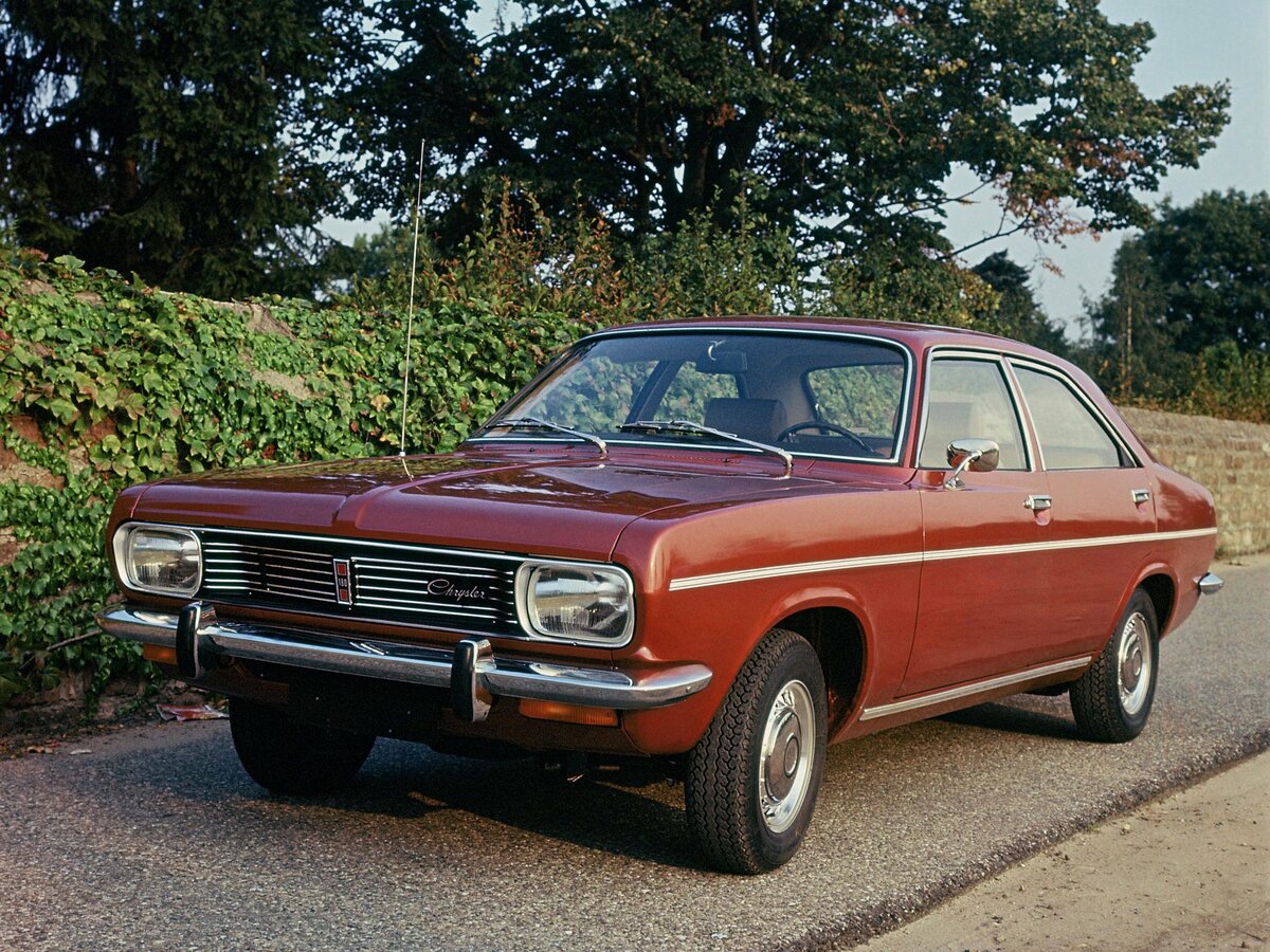 Chrysler 180 1970 – 1982