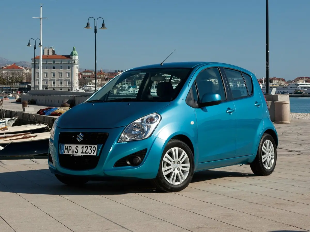 Suzuki Splash